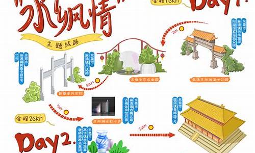 东莞深圳一日游攻略,东莞深圳旅游路线