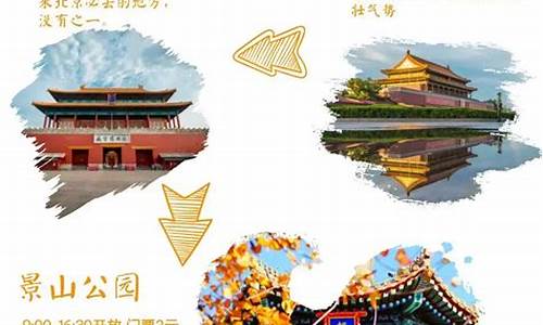 2020北京旅游攻略_北京旅游路线推荐排行榜