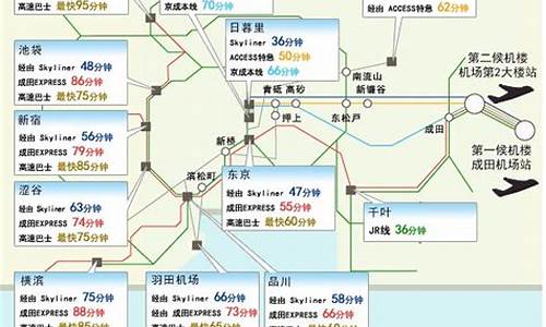 成都到日本旅游路线_成都到日本旅游报团