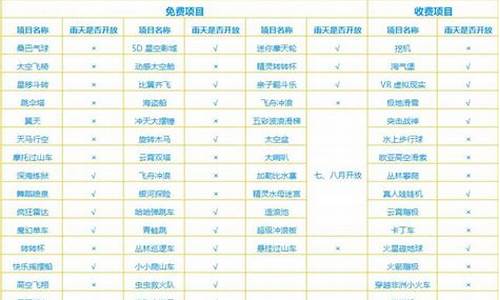 长沙景点门票优惠政策最新_长沙景点门票优惠政策最新规定