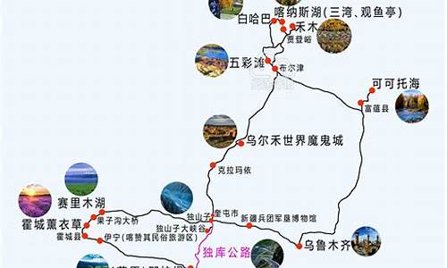 喀纳斯旅游攻略自驾游-喀纳斯旅游景点介绍