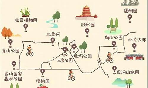 北京一天骑行路线-北京市区骑行路线