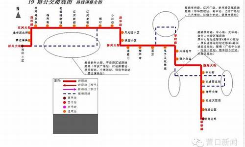 人民公园公交车路线查询-人民公园公交车路线查询西宁路线