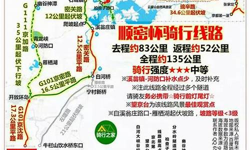 北京周边骑行路线-北京周边适合骑行的公园